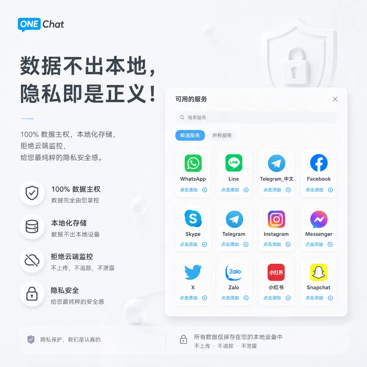 OneChat Data Privacy & Security - 100% local storage architecture